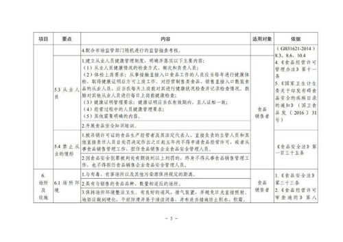 保健食品不得与特殊食品 药品混放销售 国家市场监管总局发布 食品销售者食品安全主体责任指南 试行