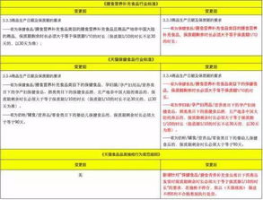 淘宝天猫又有变 这些新规你都知道吗