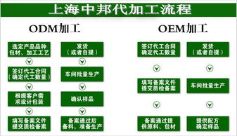 饮料代工 胶原蛋白黑枸杞饮品oem贴牌厂